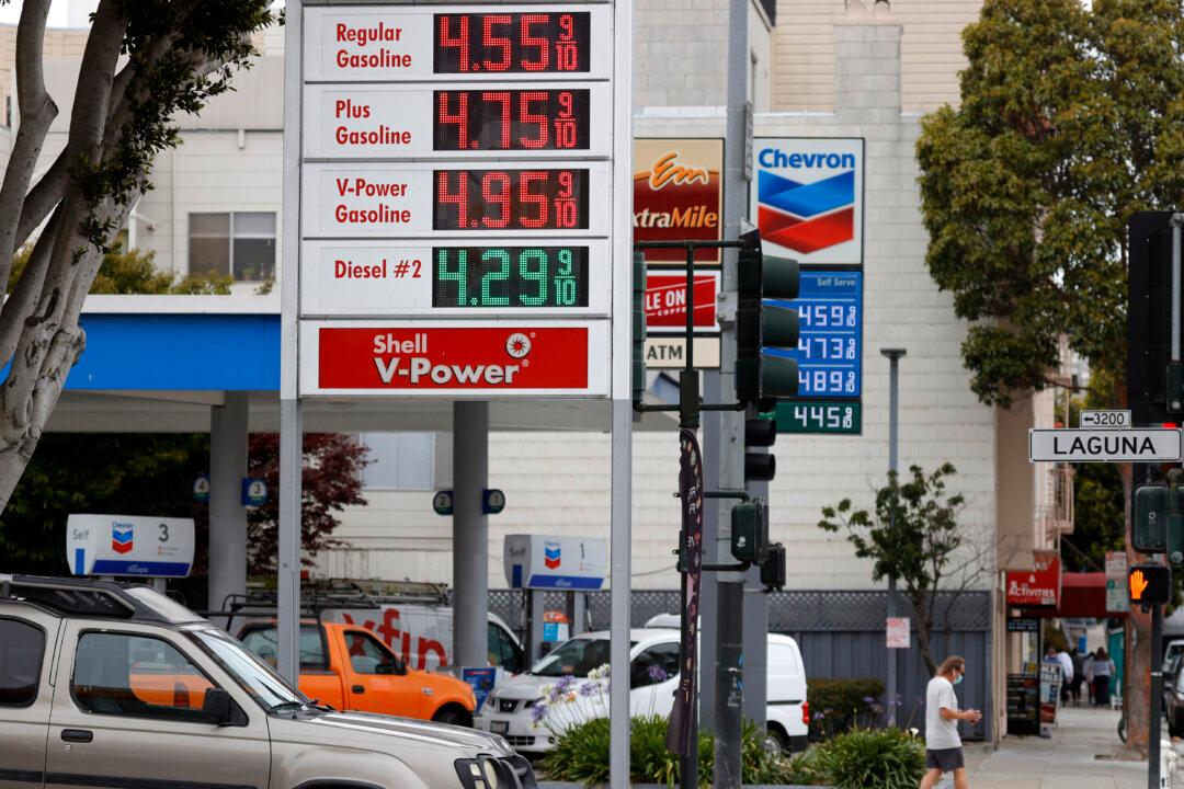 Inflation: Transitory or Permanent?