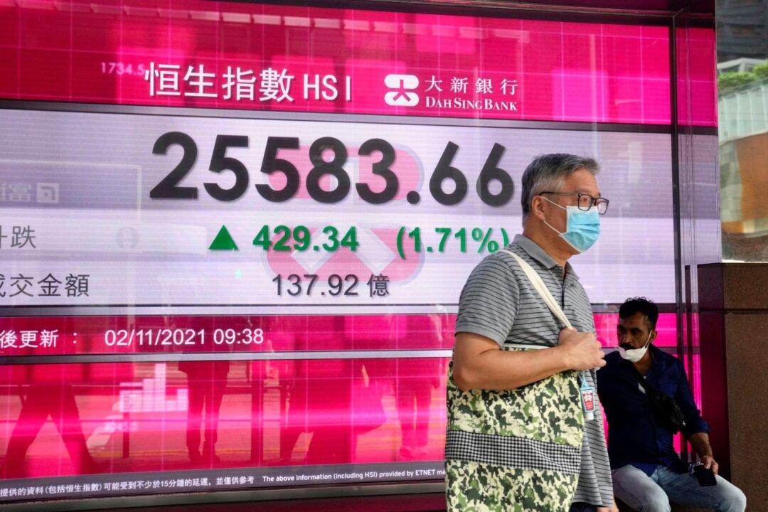 Global Shares Mixed as Investors Await Central Bank Moves
