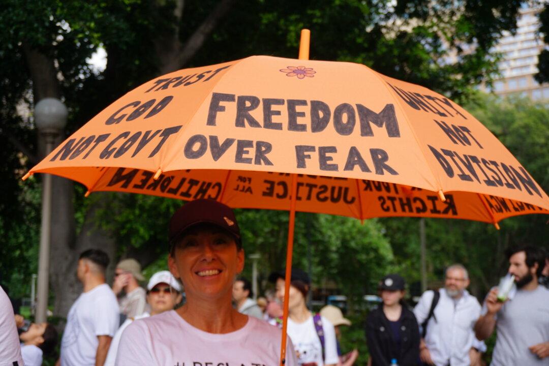 Australian Protest Rallies and Civil Disobedience