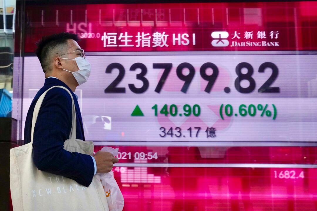 Global Markets Mixed After Wall Street Decline, Virus Unease