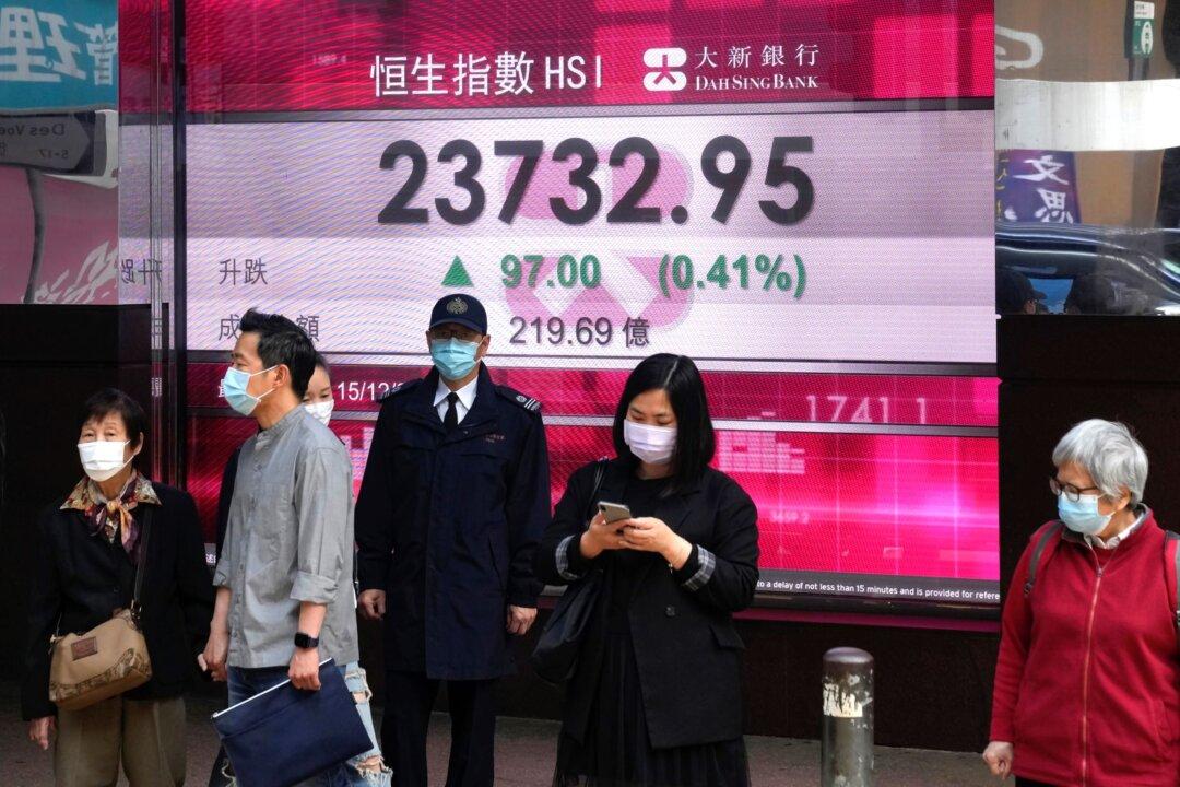 Asian Shares Shed Gains Ahead of Fed Policy Statement