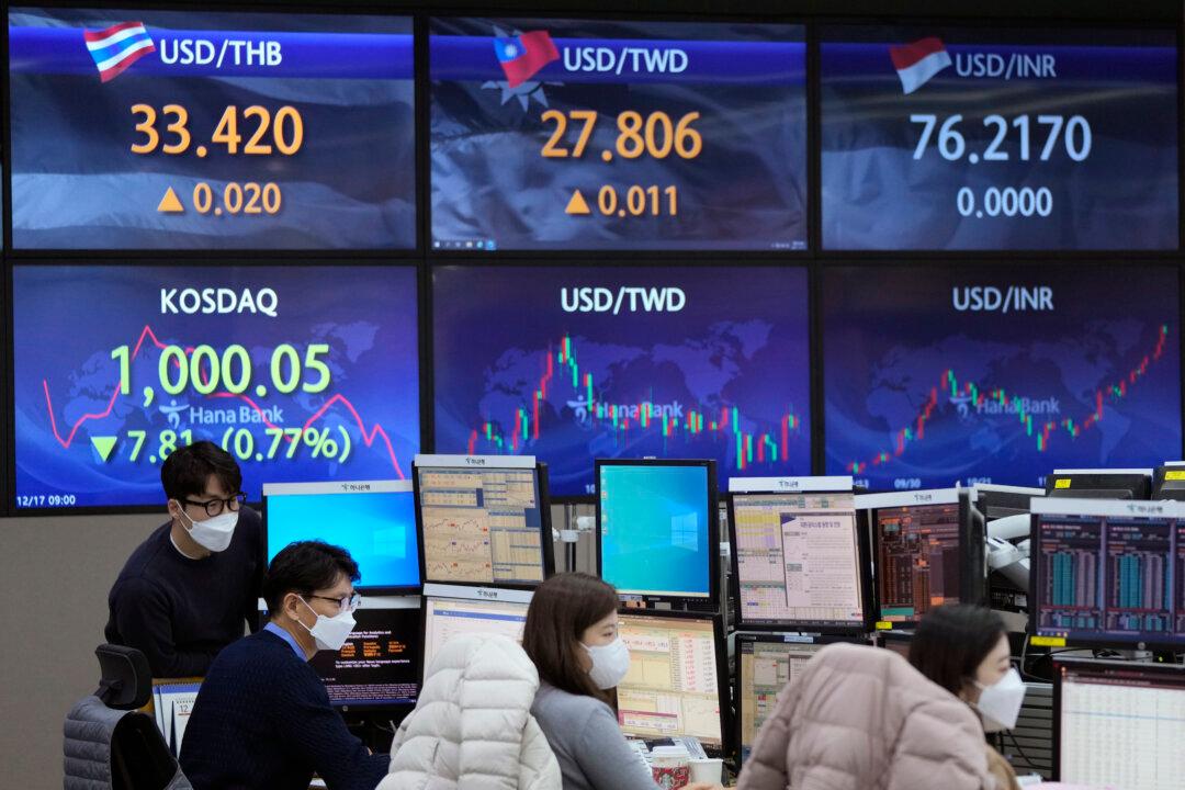 Dollar Pressured, Asia Shares Slip as Global Inflation, Omicron Fears Sap Confidence