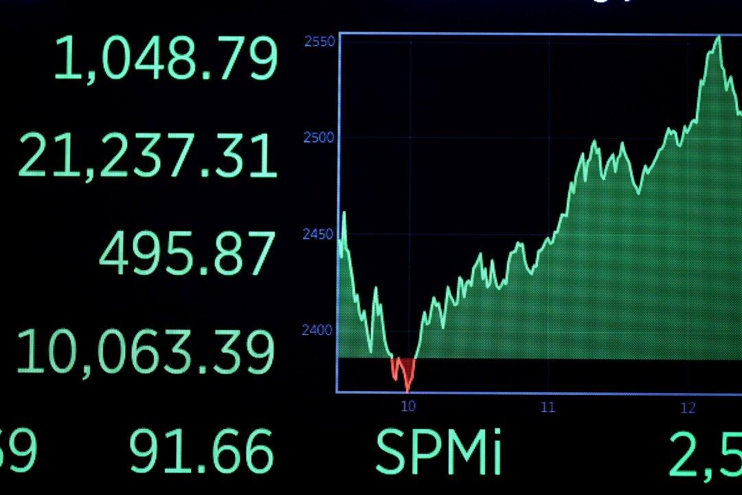 Here’s Why These 14 Companies Did a Stock Split in 2022