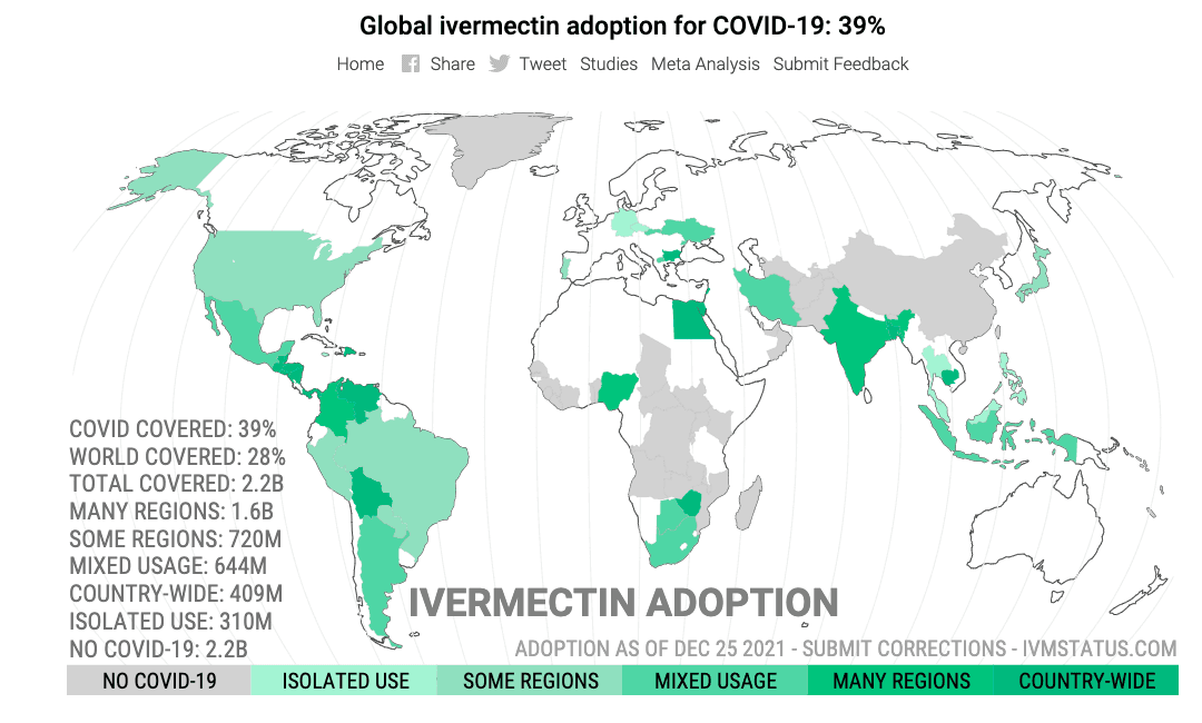 No Supply Issues With Ivermectin: Pharmaceutical Supplying PRINCIPLE Oxford Trial