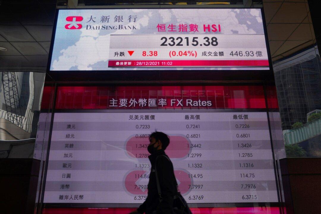 Global Shares Follow Wall Street Higher, Shrug Off Omicron Fears