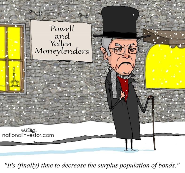 How Long Can Powell’s Scrooge Act Last?