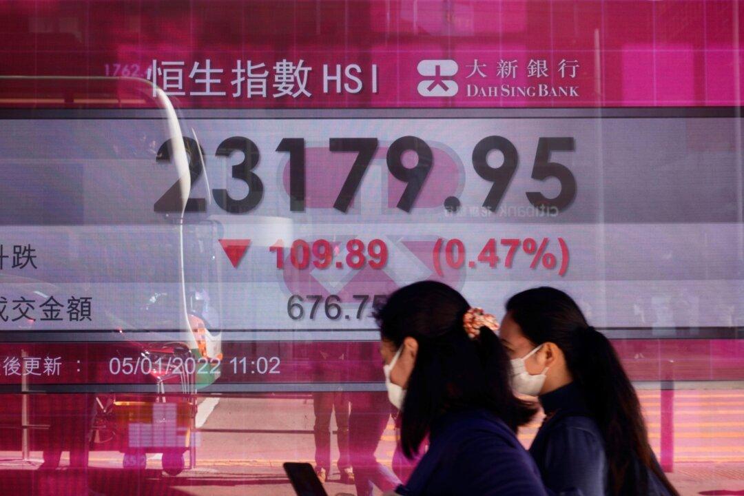 World Shares Mixed After Tech-Led Sell-Off on Wall Street