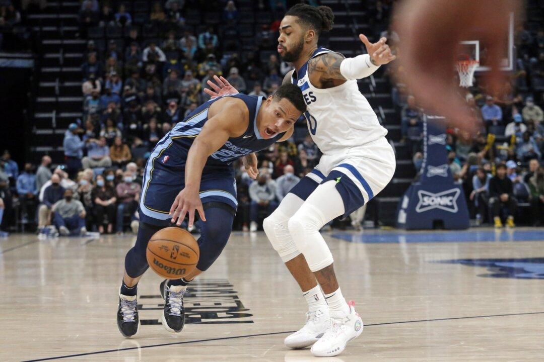 NBA Roundup: Grizzlies Get by Wolves for 11th Straight Win