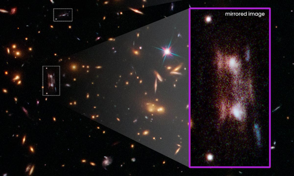 Astronomers Discover Mysterious Mirror Image Galaxy Cluster in Deep Space, Finally Solve Cosmic Mystery