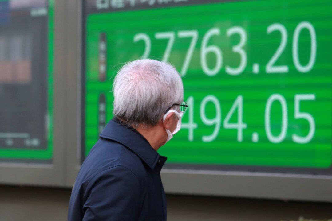 Global Shares Mostly Fall After Retreat on Wall Street