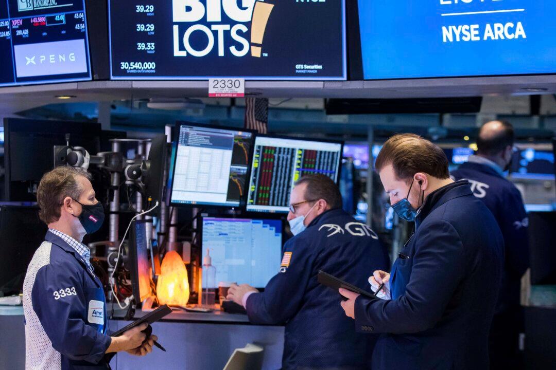 Two Technical Indicators That Show the Stock Market Could Be in Store for More Pain