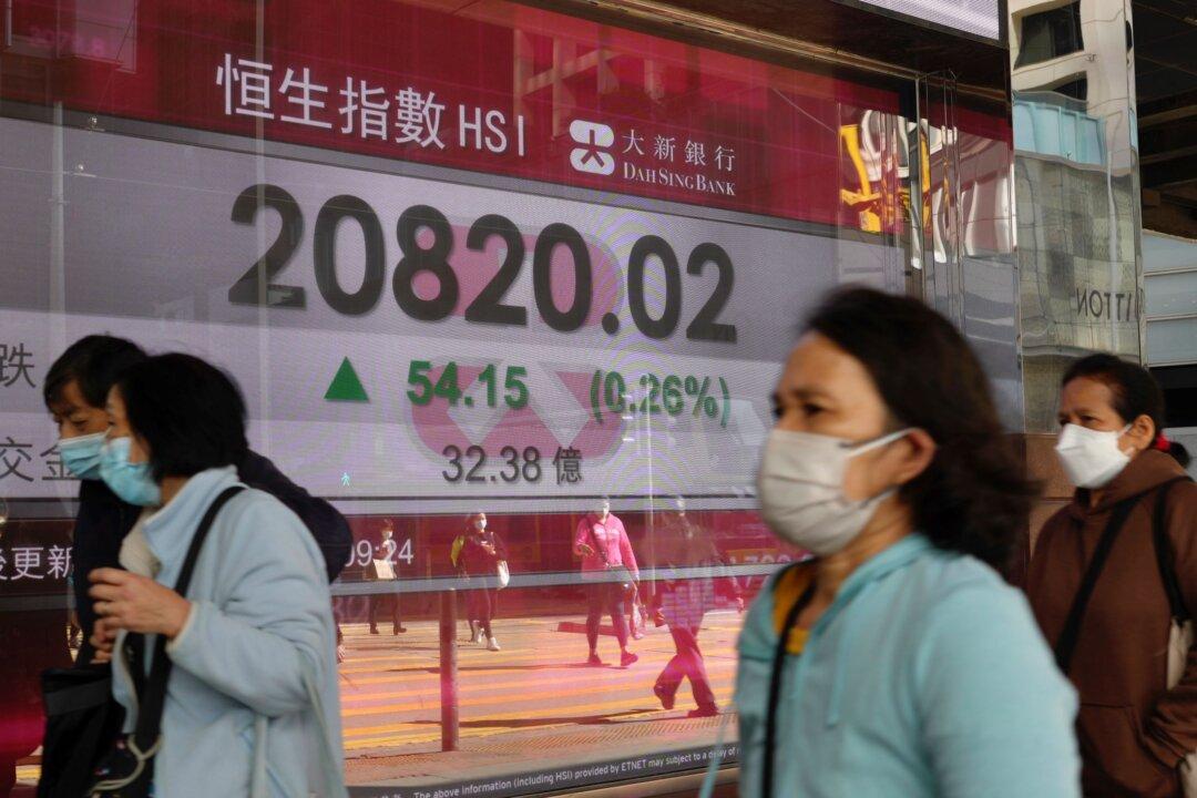 HSI Fell 769 Points Below the 20,000 Mark Amid US Interest Rate Hike and China’s Pandemic