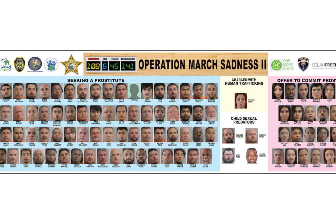 4 Disney Workers Among 108 Arrested in Undercover Sting Targeting Traffickers, Sex Predators