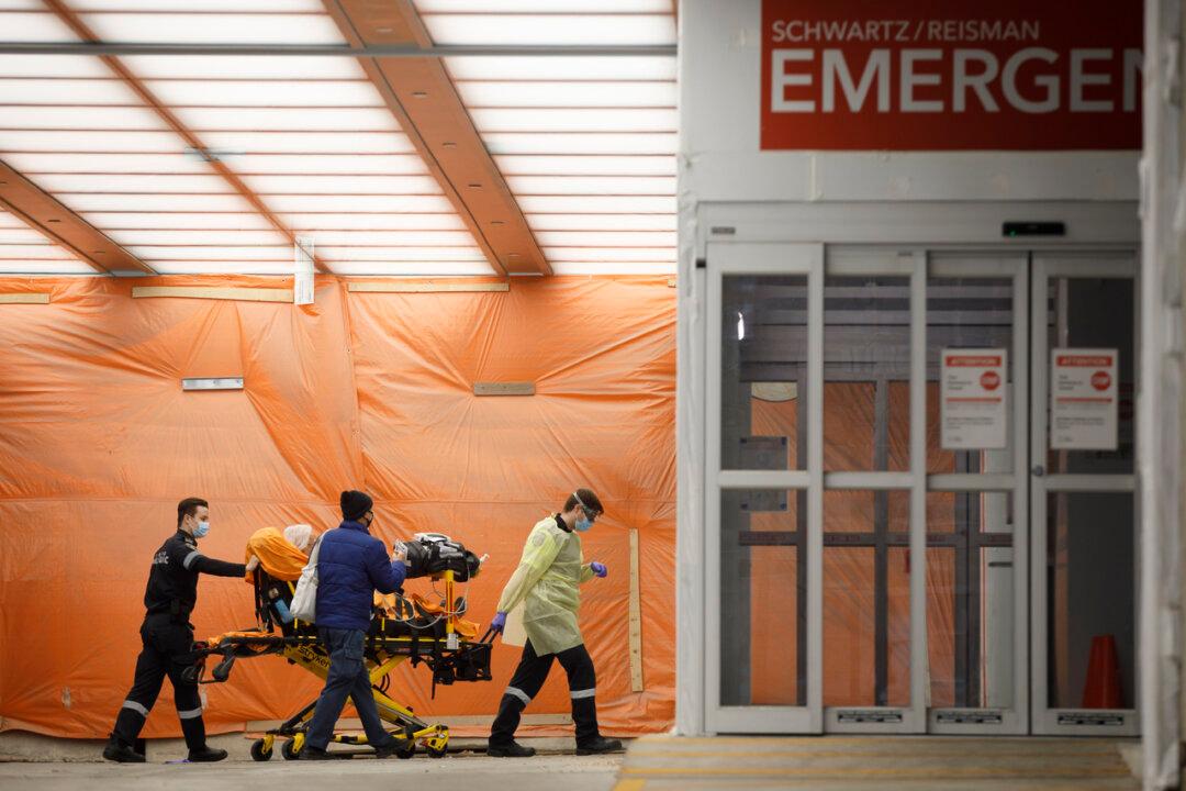 Slowdown of Cancer Surgeries During Pandemic May Have Impacted Patient Survival: Study