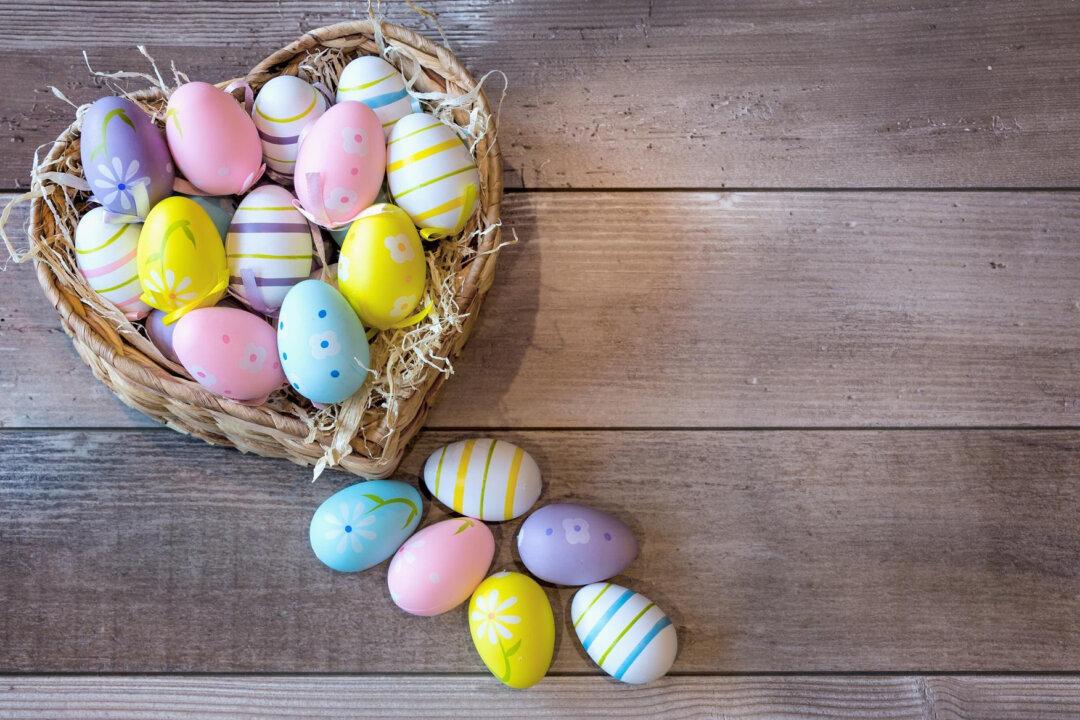 When is Easter 2022 and Activities for Everyone