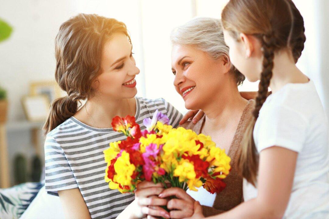 When Is Mother’s Day 2022?