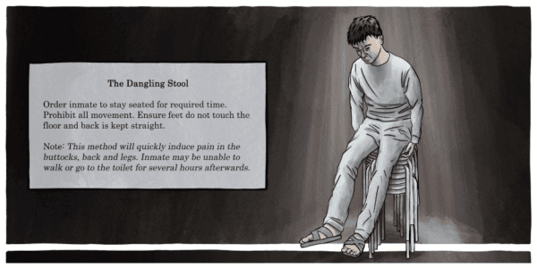 An illustration of torture with "dangling stool" by Antlem. (Courtesy of Peter Dahlin/Safeguard Defenders)
