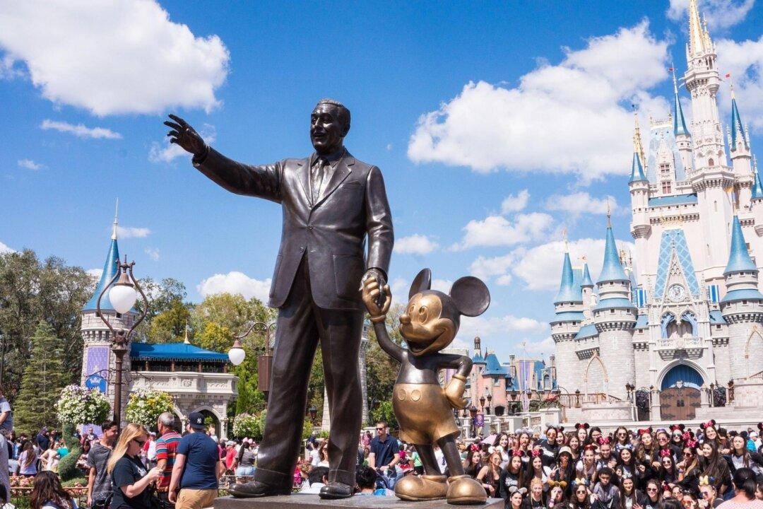 Disney Stock Provides Meat for the Bears: Here’s Where to Watch for the Bounce
