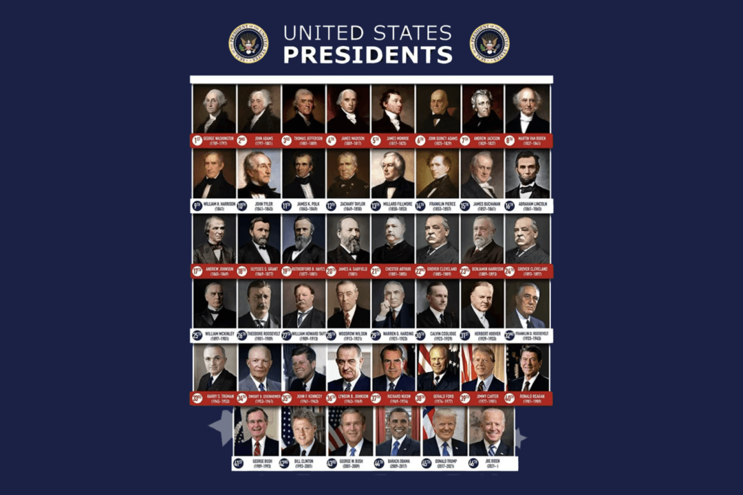 Top 5 Richest Presidents in US History