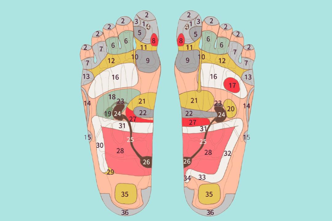 Miraculous Reflexology: How to Give Yourself a Foot Massage That Heals the Body