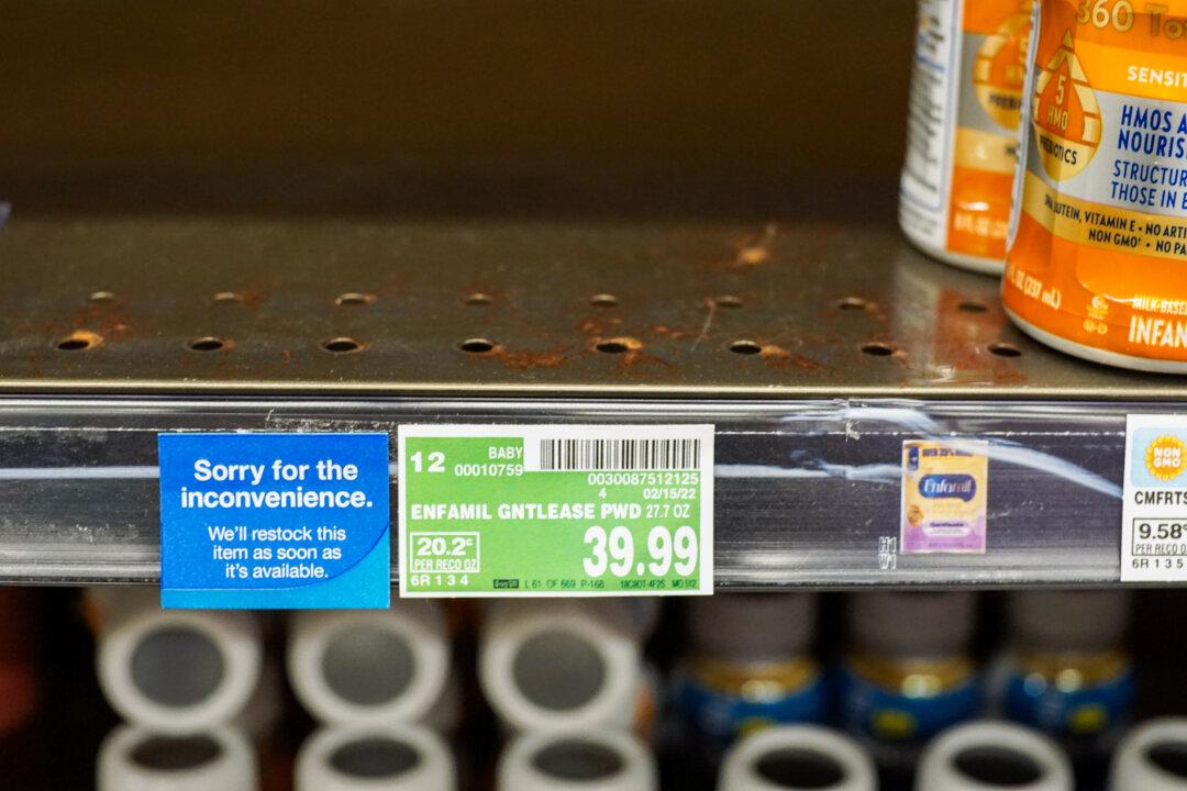 After More Than a Year of Supply Issues, Demand Woes Have Taken Center Stage