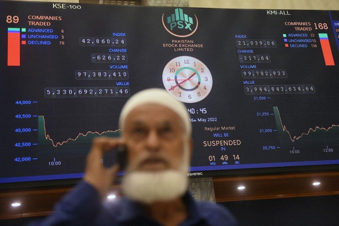 Pakistan’s Rupee Falls to Record Low as Government Seeks Release of IMF Loan