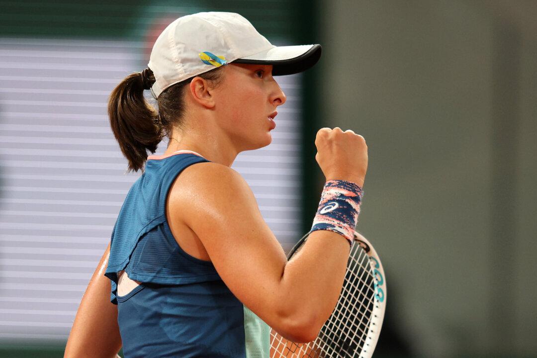 French Open: Top-Seeded Swiatek Extends Winning Streak to 29