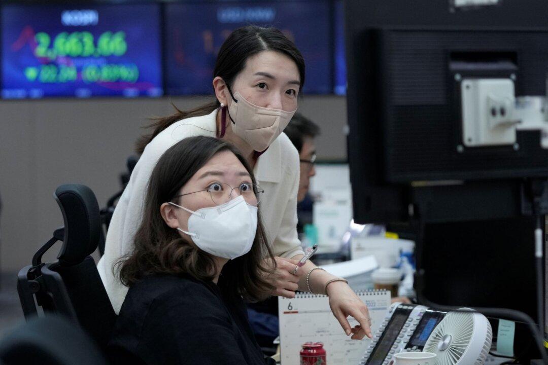 Global Shares Mixed Amid Rate Hike, COVID-19, Oil Price Worries