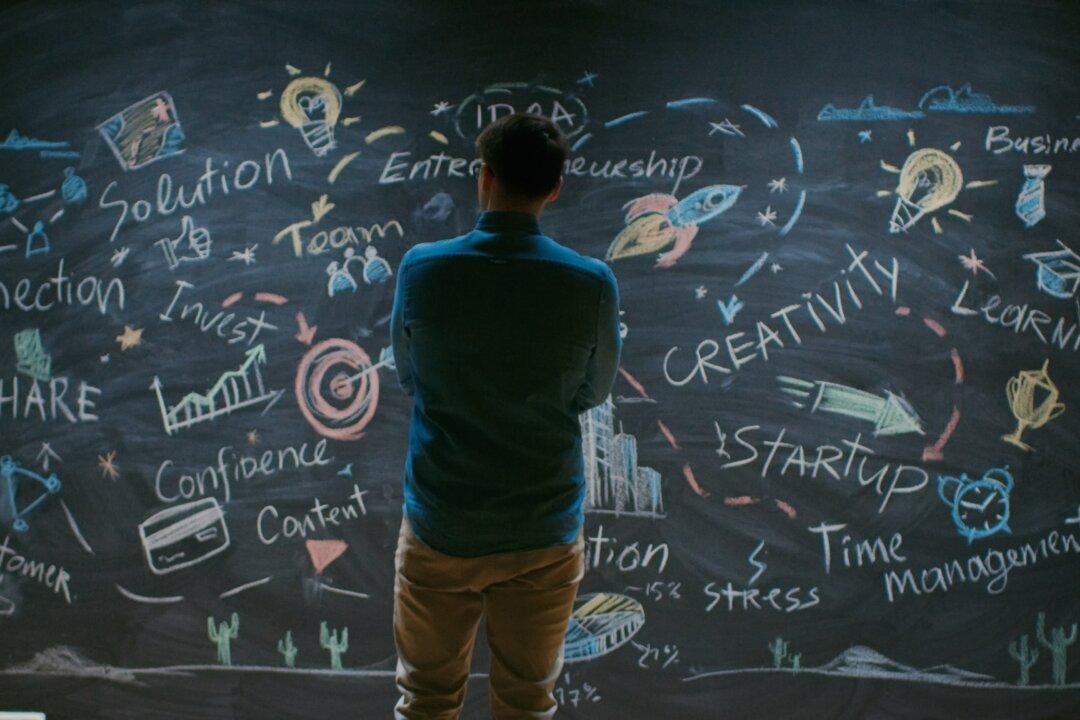 Vision Boards: A Powerful Tool for Achieving Your Goals