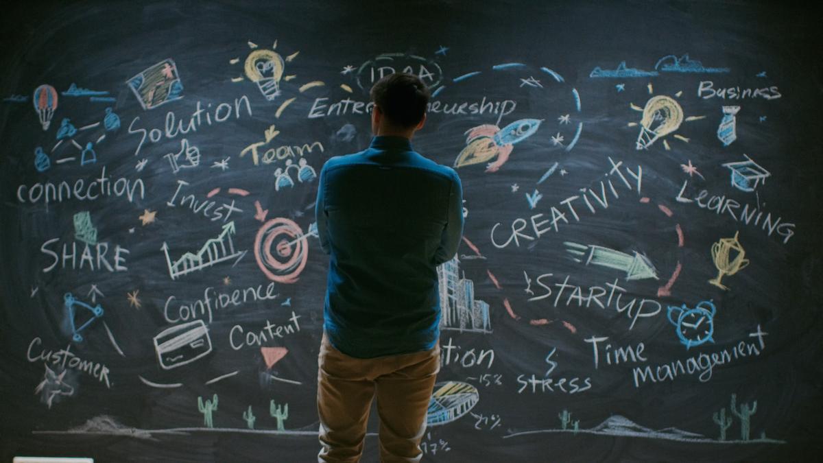 Vision Boards: A Powerful Tool for Achieving Your Goals
