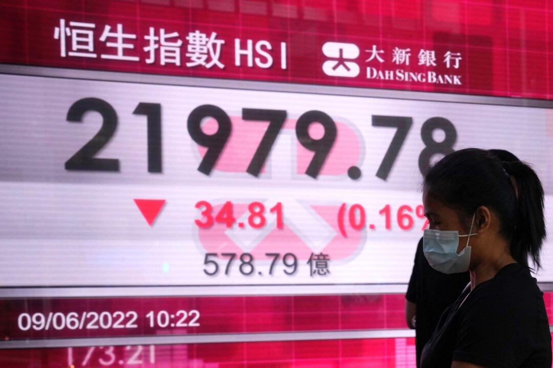 Global Shares Fall Amid Worries About Inflation, Oil Prices