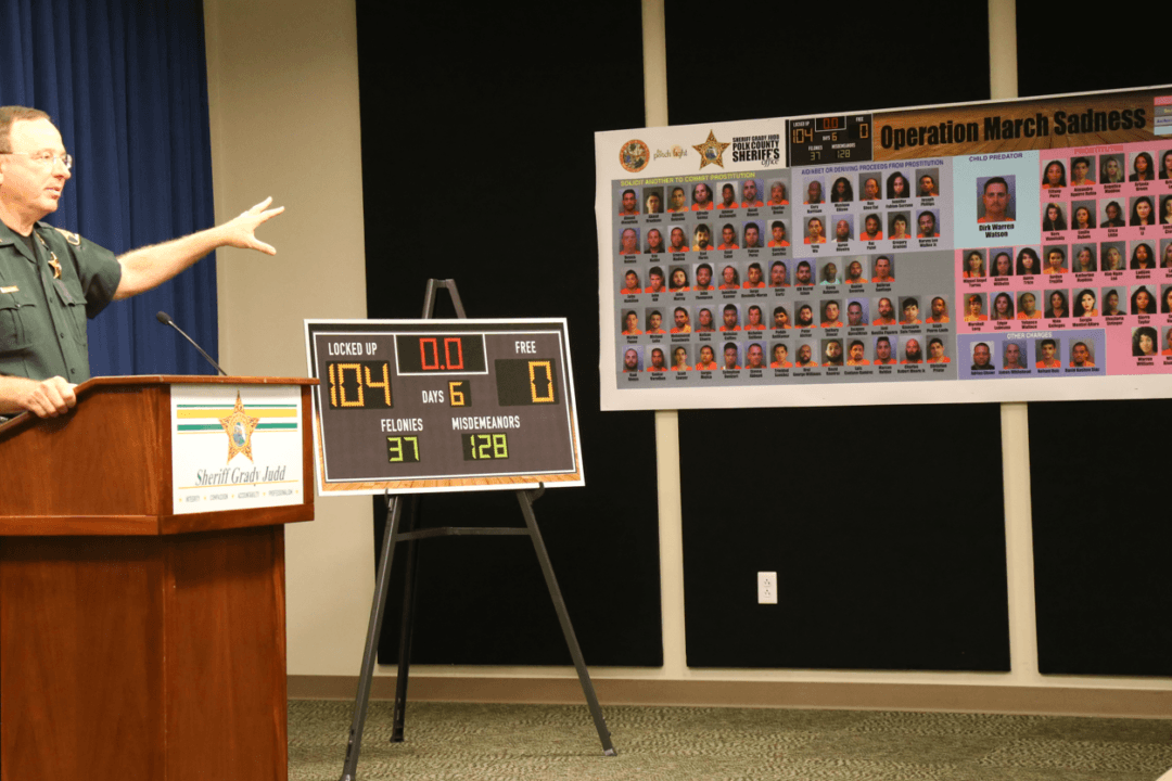 Human Trafficking: A Global Crisis