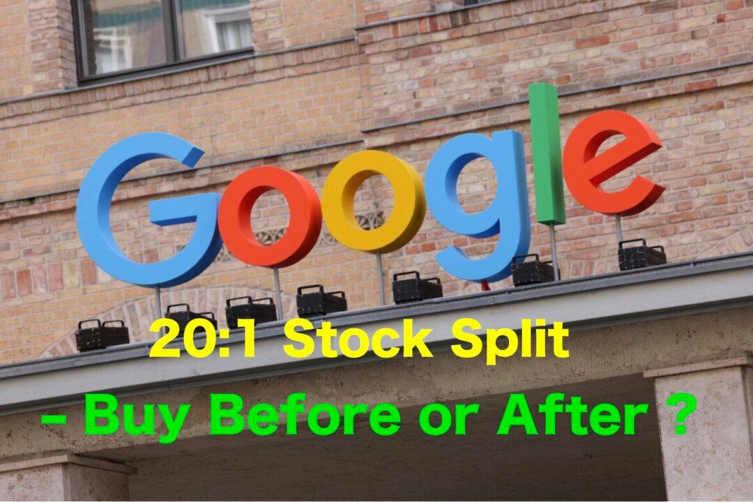 Google’s 20:1 Stock Split – Buy Before or After ?