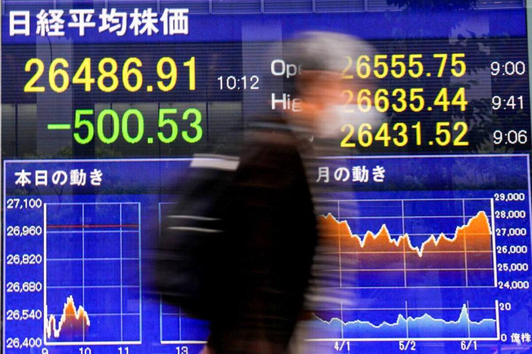 World Shares Wobbly After Wall Street Sinks Into Bear Market