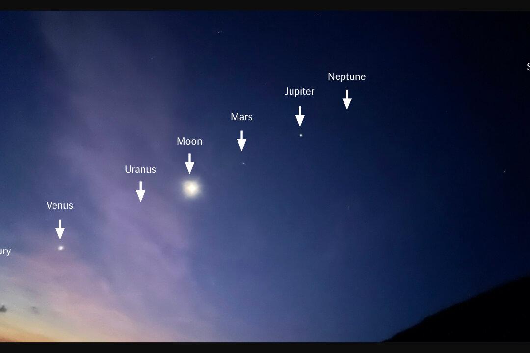 Extraordinary Planet Alignment Seen in Hong Kong Early Morning Sky