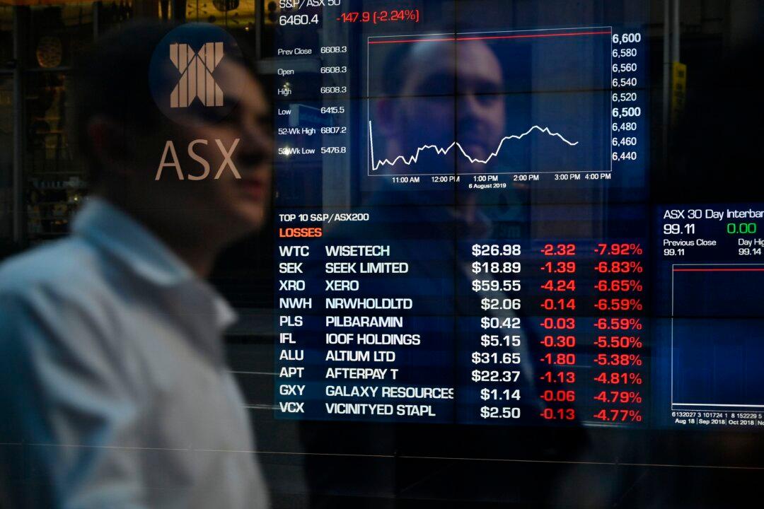 Australian Shares Rally After Three Losing Sessions