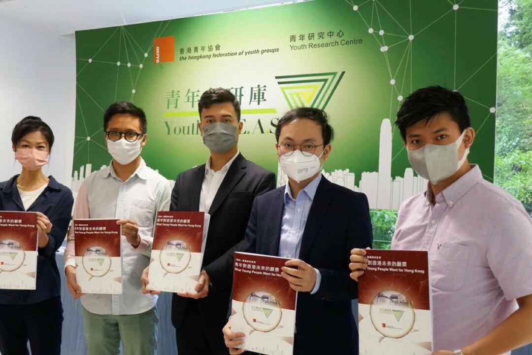 50 Percent of Young Hongkongers Feel Hopeless About the Future, 60 Percent Concerned of Losing Freedom