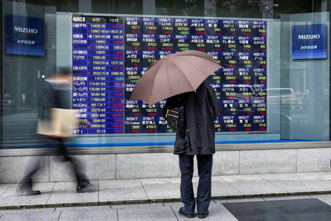 Stocks Ease, Dollar Perks Up as Focus Returns to Fed and Inflation