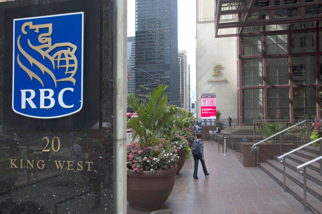 ‘On the Pessimistic Side’: RBC’s Recession Projection Prompts Debate