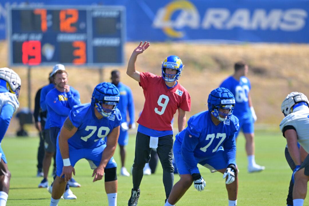 Los Angeles Rams Solidify Roster Signings in Defense of Super Bowl Title