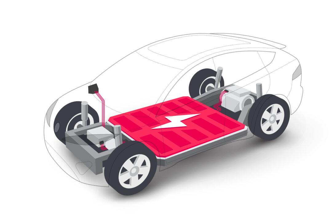 Electric Vehicles: Not a Deal for You or the Environment