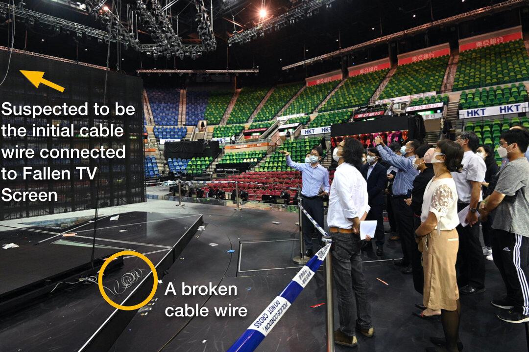 Mirror Concert Horror (Part 4): One Loose High Hanging Steel Cable Eyebolt Suspected