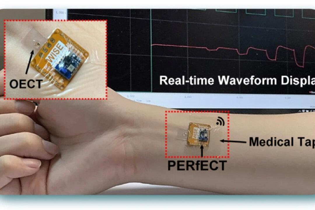 Coin-Sized Wearable Bioelectronic Sensor to Detect Blood Sugar Levels