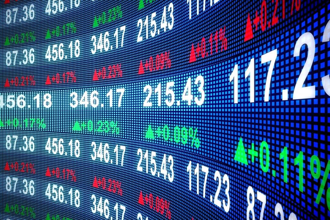 How Major US Stock Indexes Fared Thursday Sept. 15, 2022