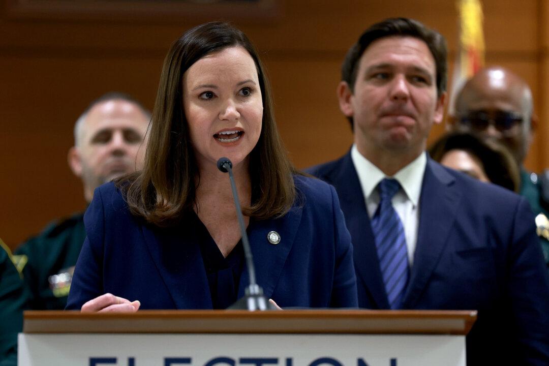 Watchdog Groups Allege Election Violations in Florida’s 2022 and 2020 Elections