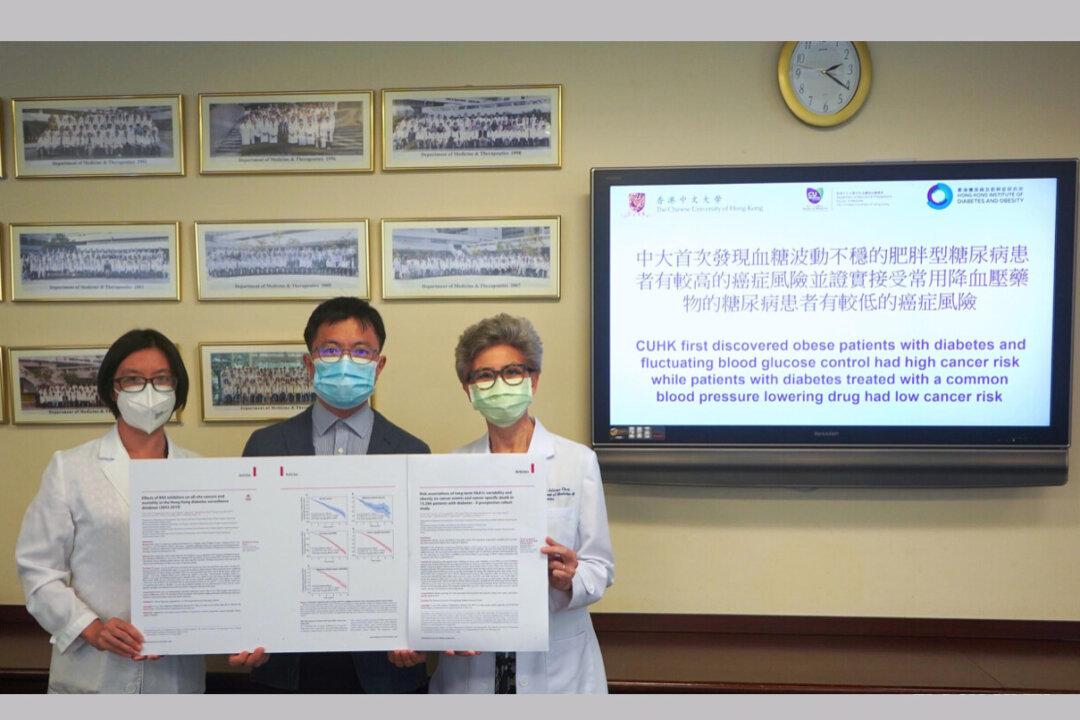 Fluctuating Blood Glucose Control Leads to High Cancer Risk