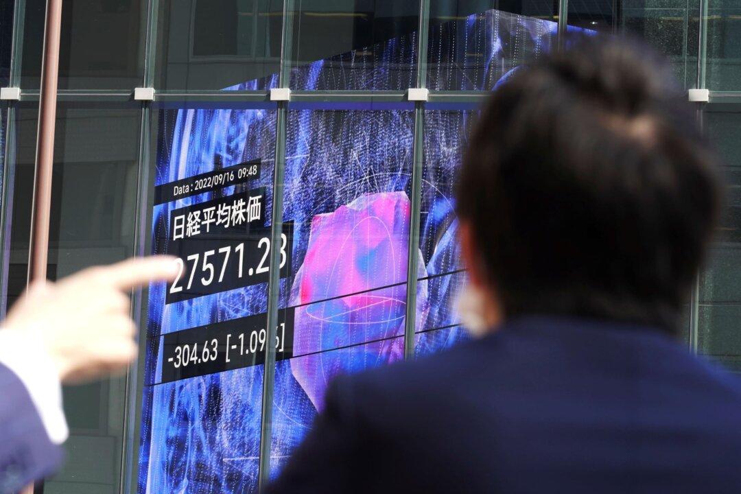 Global Stocks, Wall Street Futures Lower Amid Inflation Pressure