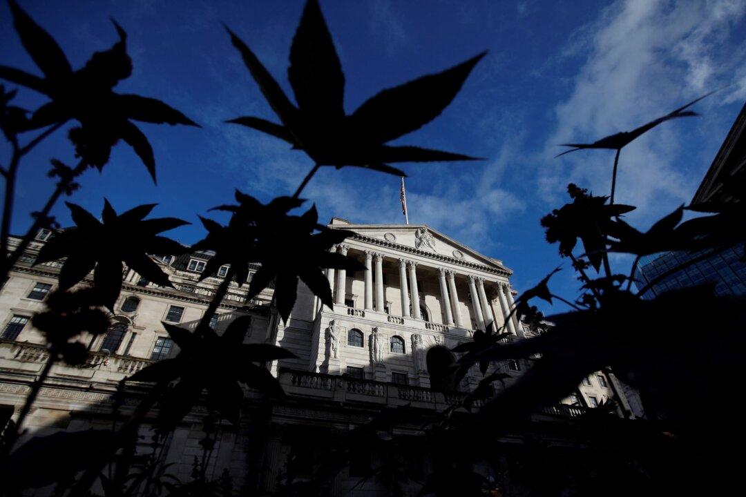 When Will the Fed Blink?