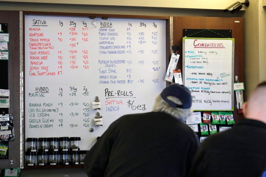 Illegal Cannabis Market in Canada ‘Flourishing’ Despite Legalization: FINTRAC Report