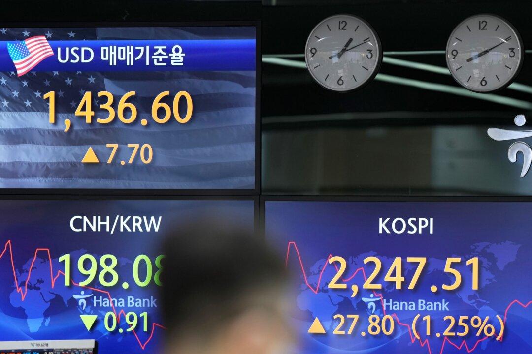 World Shares Mostly Gain After Rally on Wall Street